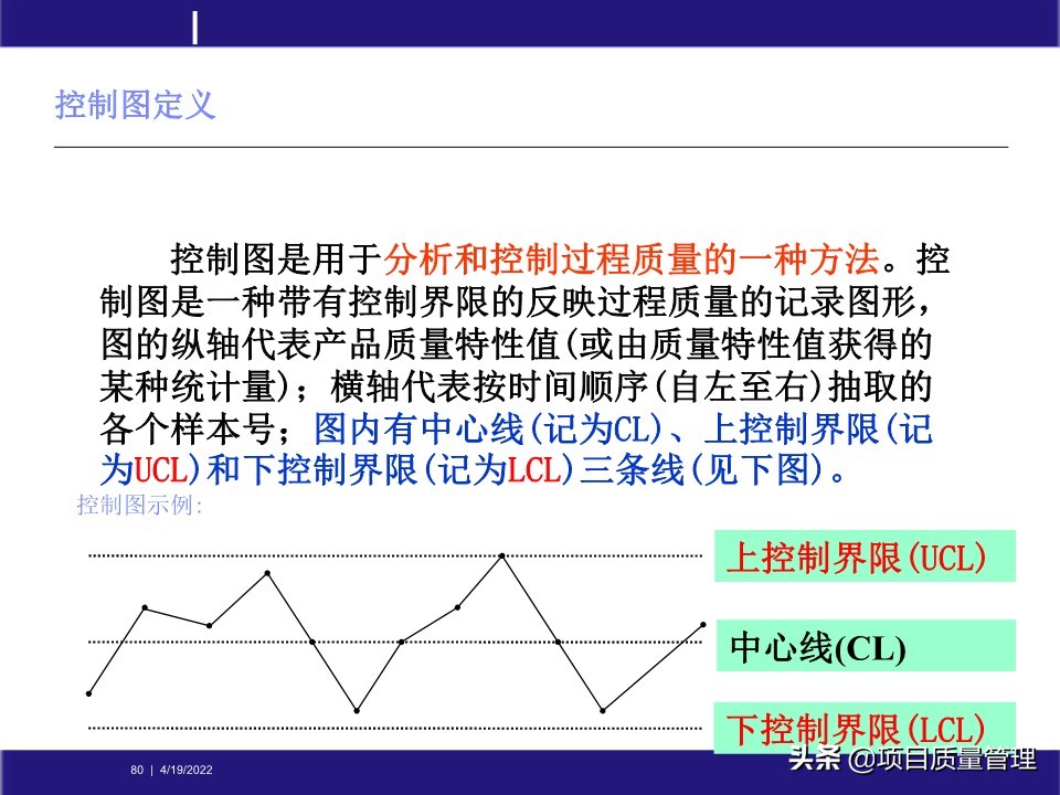 crcpm项目质量管理,pm质量管理体系