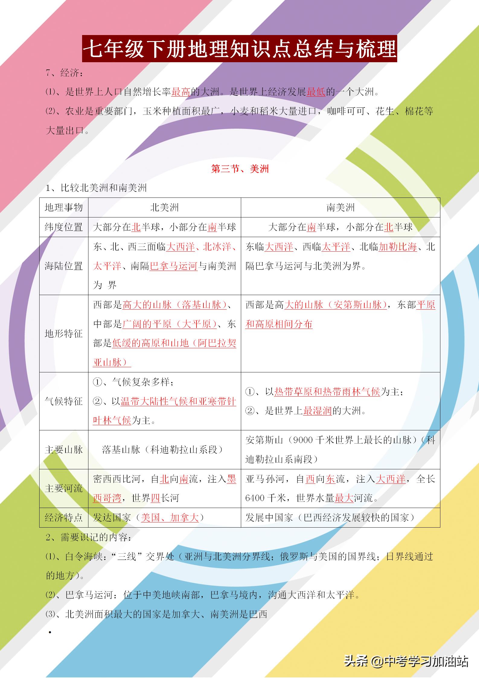 七年级下册地理知识点梳理，寒假牢记背熟，新学期才能步步领先