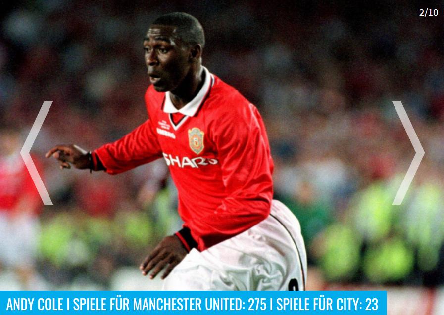 德转球员排行榜,德转十大年轻球员