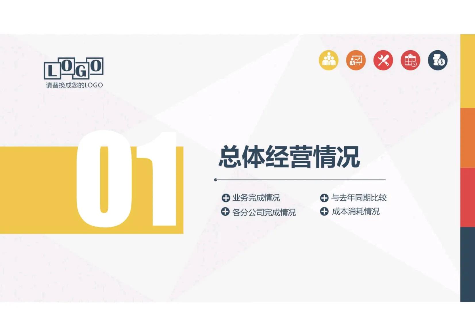 经营分析工作思路,经营分析工作汇报思路ppt