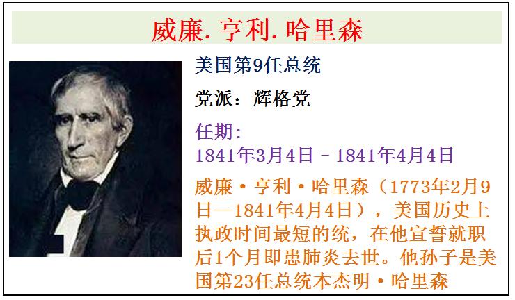 美国总统拜登总资产多少亿,历代美国总统的身价