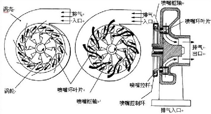保时捷718boxstergts,尊贵奢华永无止境保时捷718