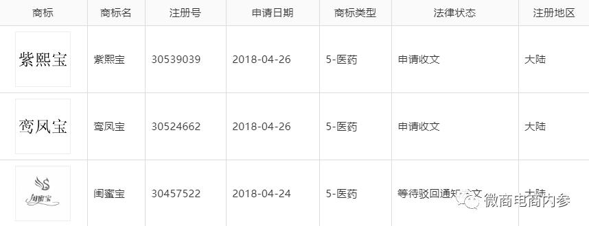 陕西省君健药业,陕西君健药业有限公司