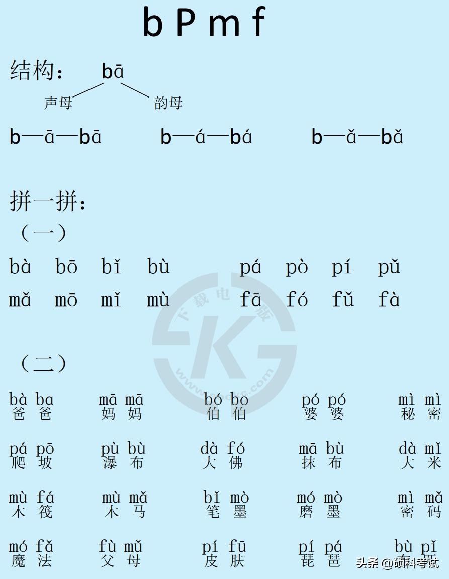 一年级小朋友拼音拼读不会怎么办,孩子上幼儿园学的拼音不会怎么办