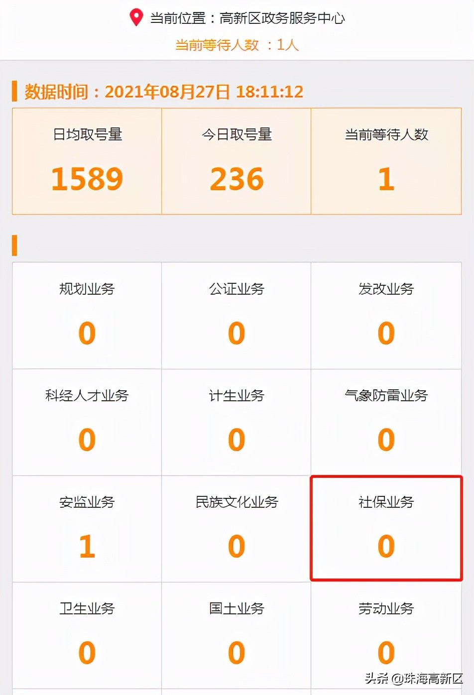 高新区政务服务中心办理哪些业务,高新区政务服务中心预约平台