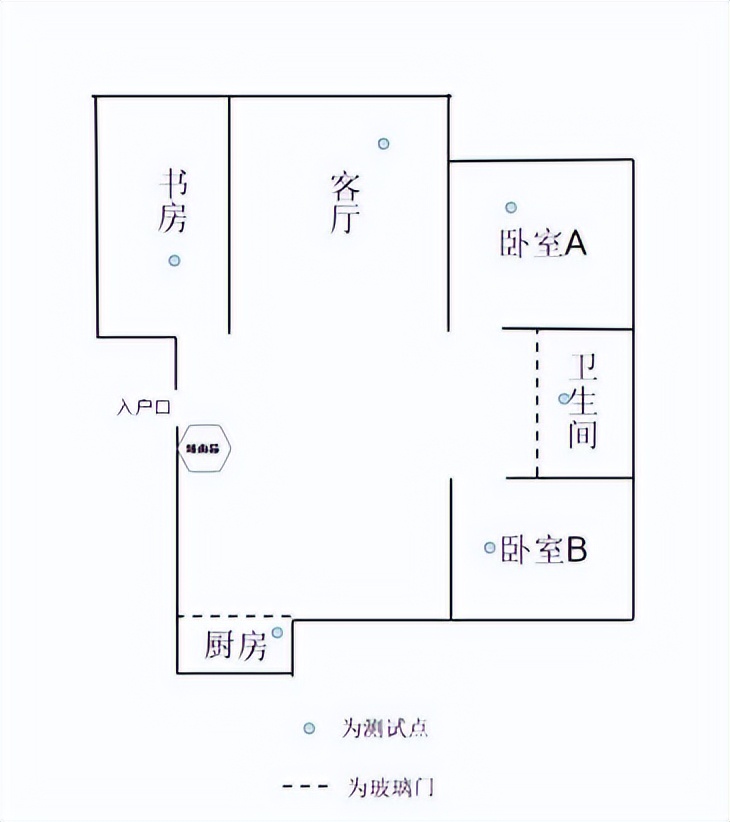 小米万兆路由器升级wifi7评测,小米万兆路由器升级wifi7测评