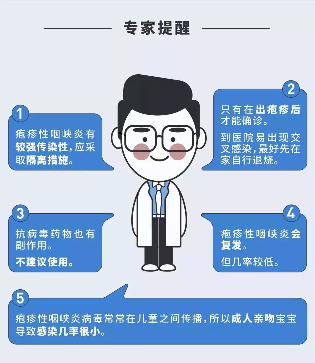 疱疹性咽颊炎流行,唐山各学校流行疱疹性咽峡炎吗