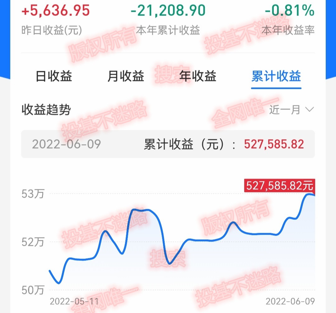 恒生科技过节期间有收益吗,恒生科技能翻倍吗
