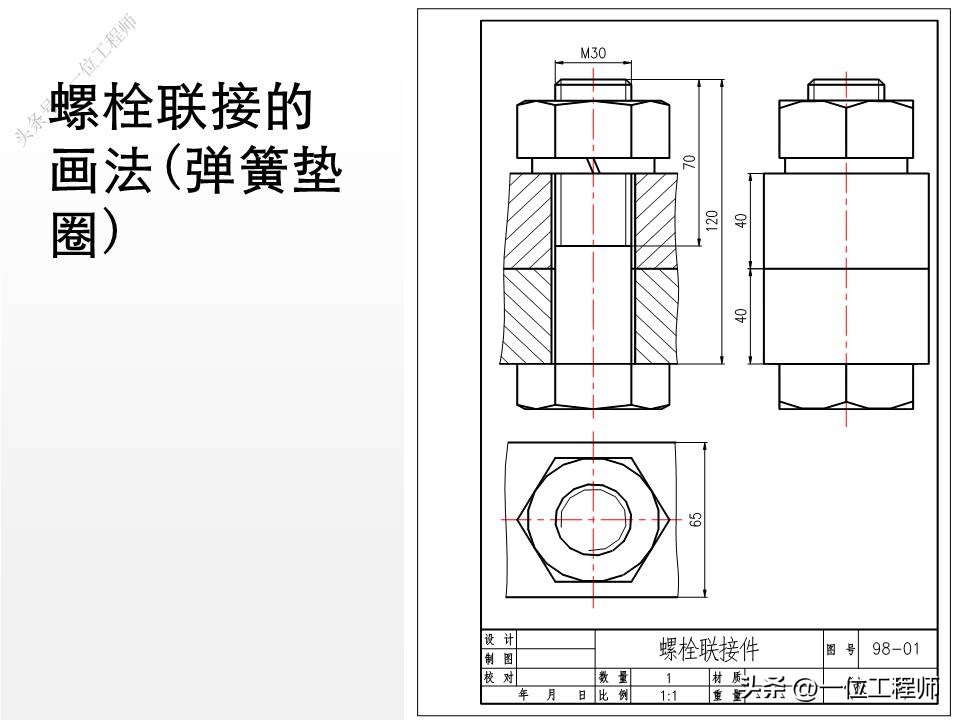 螺钉螺母垫圈配合画法,螺栓螺母螺钉基础知识
