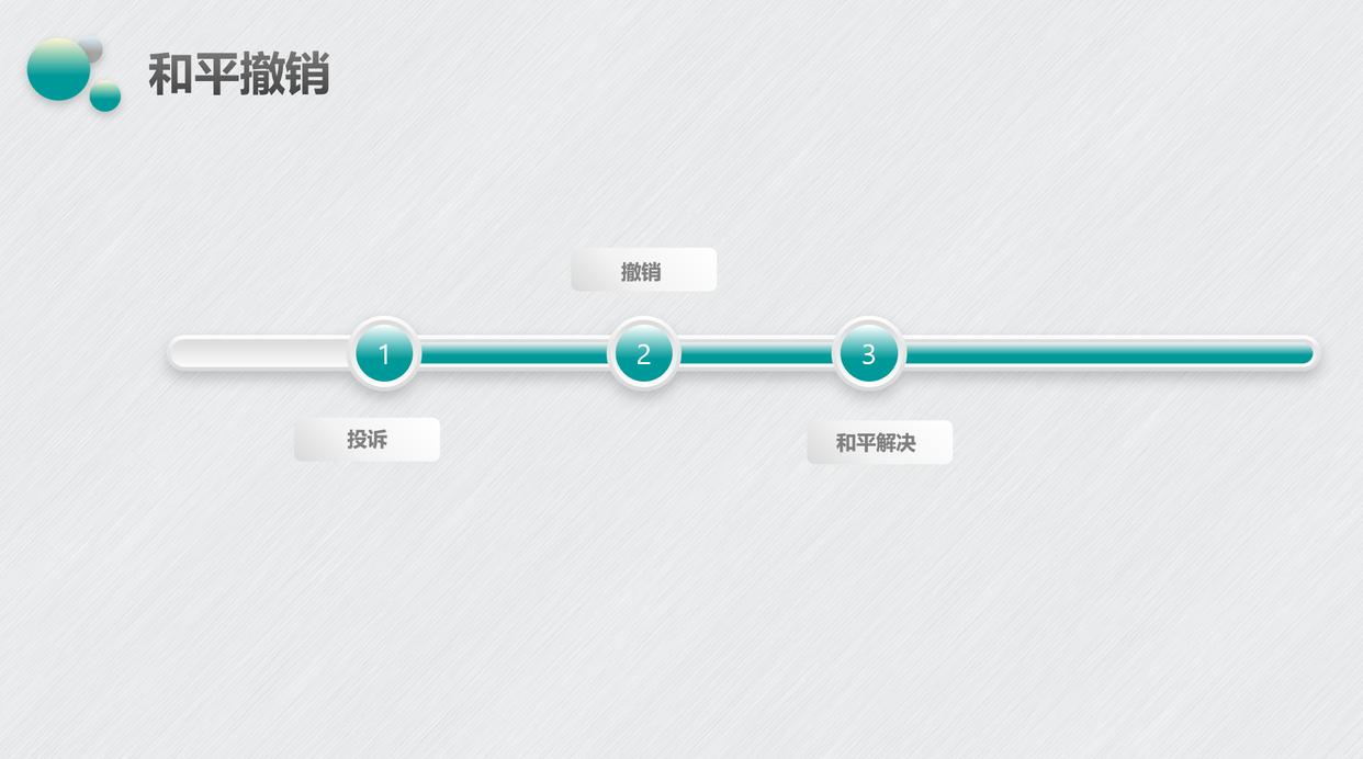 微信申诉解封会封号吗,微信被恶意举报封号怎样解封