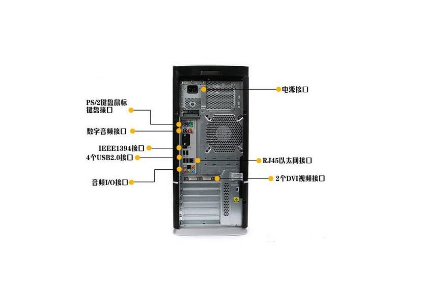 如何检测笔记本电脑硬件故障,电脑硬件故障解决方案