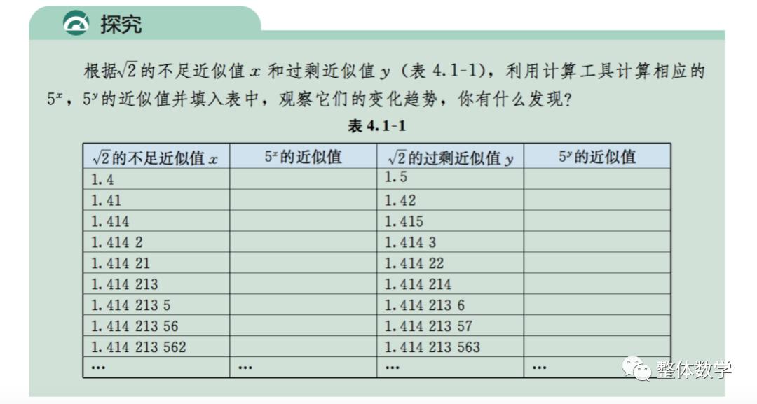 数学书人教版实数知识点整理,人教版高中数学课本必修二概率