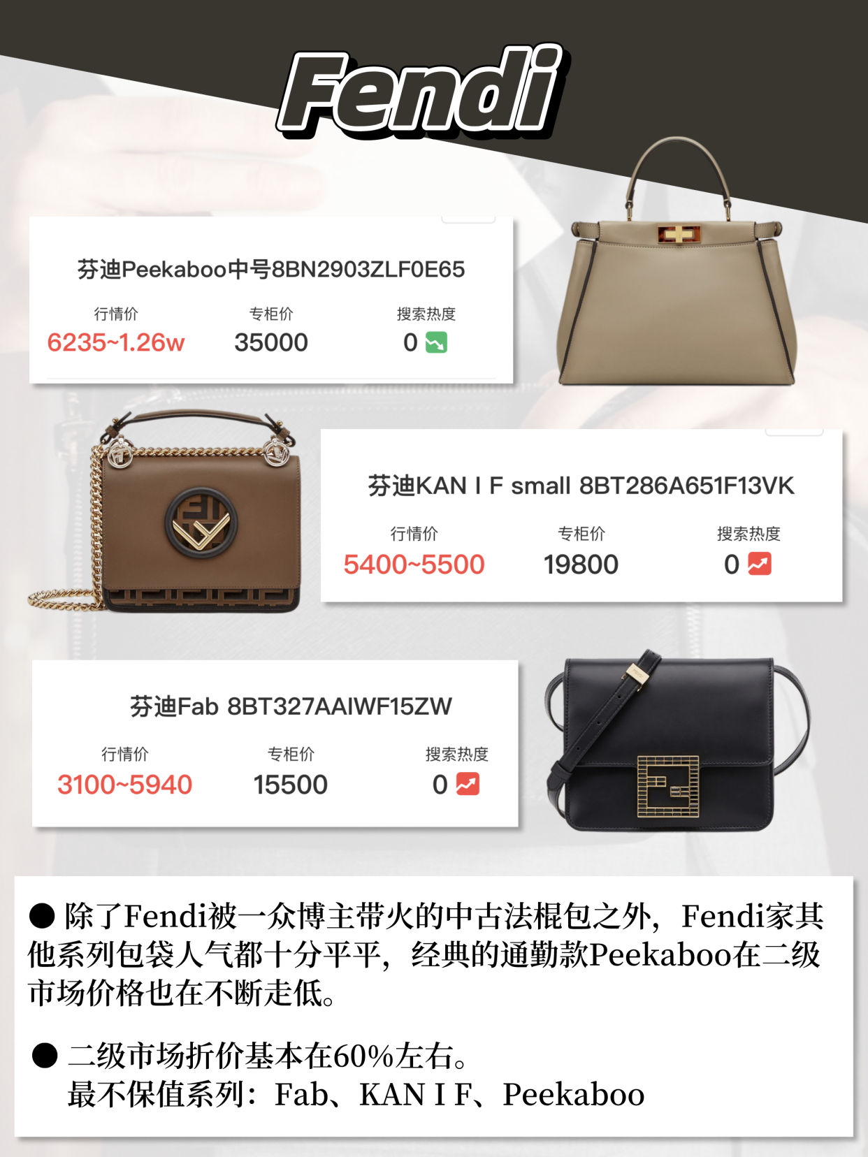 二手奢侈品包包哪个牌子好,最保值的二手包包