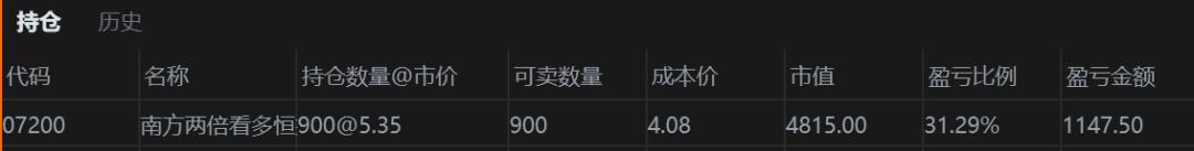 恒生指数和恒生指数etf,恒生互联网etf和恒生指数