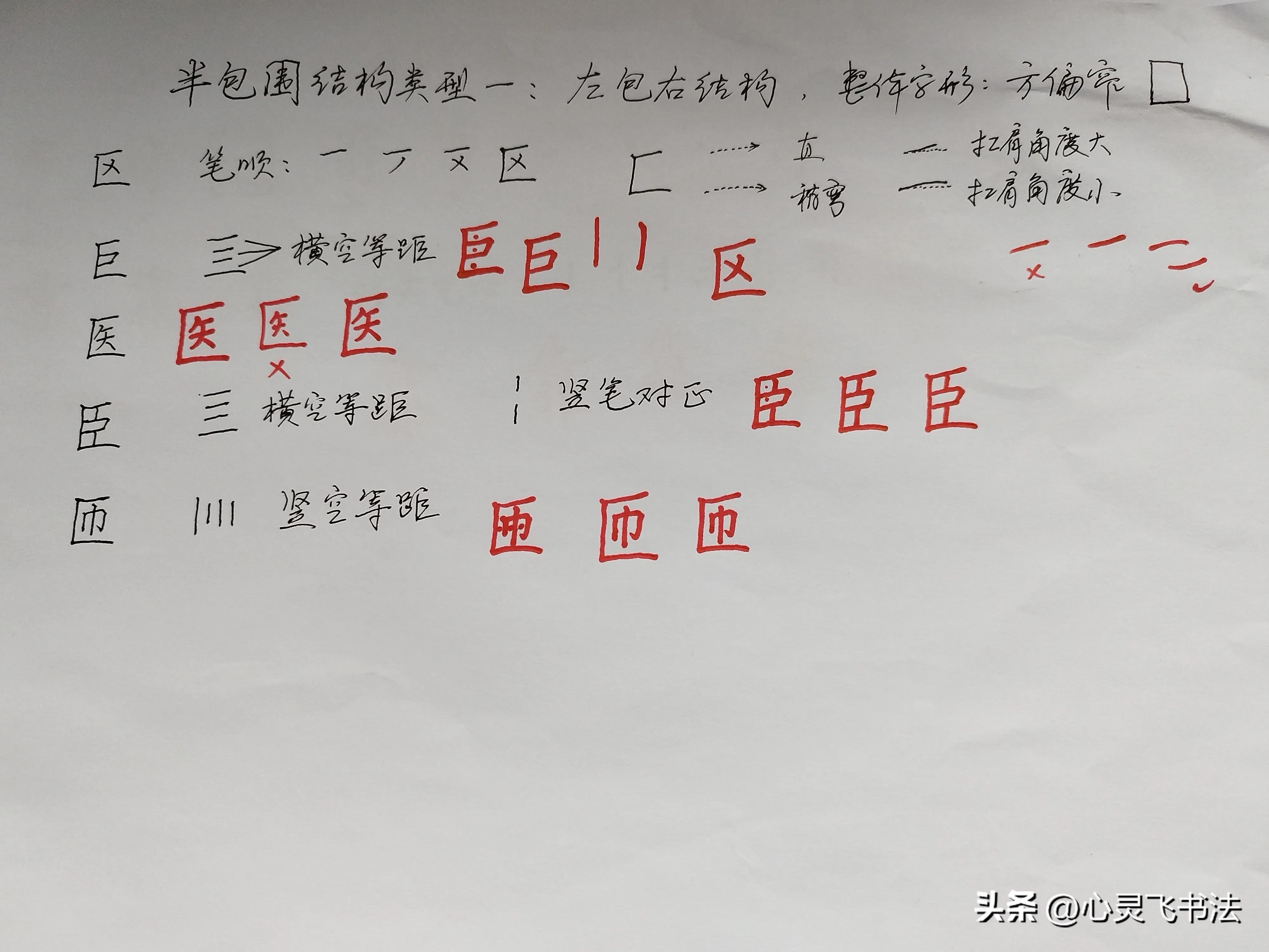 写的字怎么都不好看,门字框的字怎么写才好看