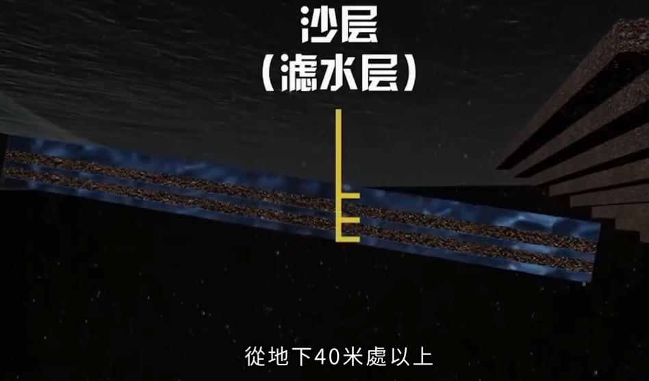 秦始皇墓为什么不敢挖视频,秦始皇陵已被破解的七大谜团