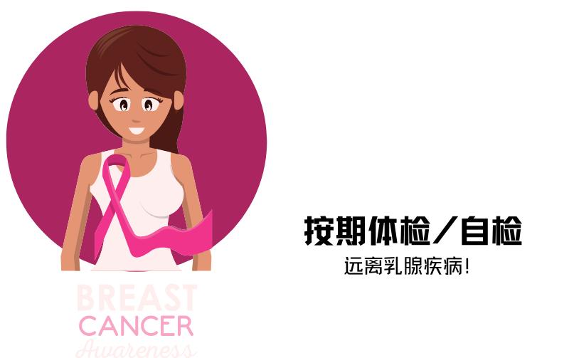 胳肢窝下面有副乳怎么锻炼能消除,胸部下垂有副乳怎么锻炼胸部