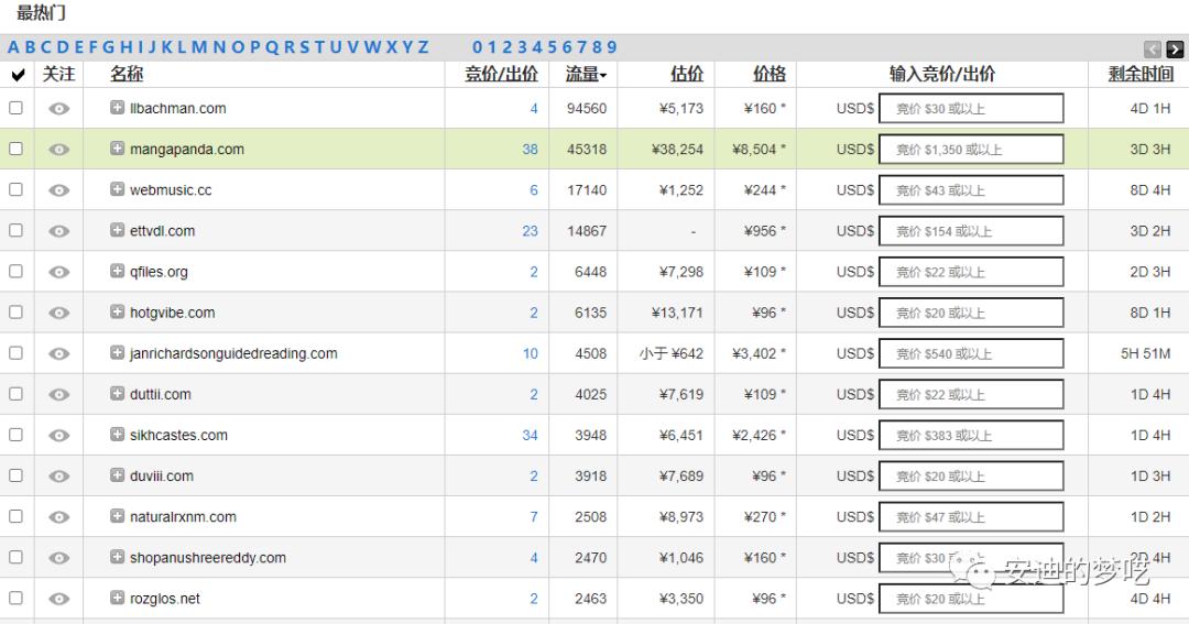 如何让网站快速被谷歌收录,新网站怎么让谷歌快速收录