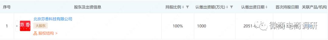 源头日记芬香,芬香的源头日记