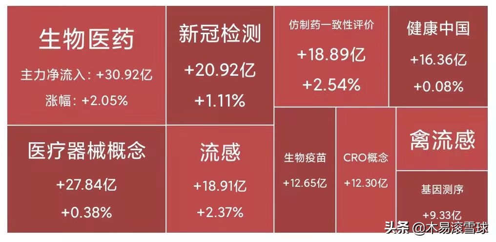 a股连续下跌意味着什么,a股市场缩量震荡收跌什么意思