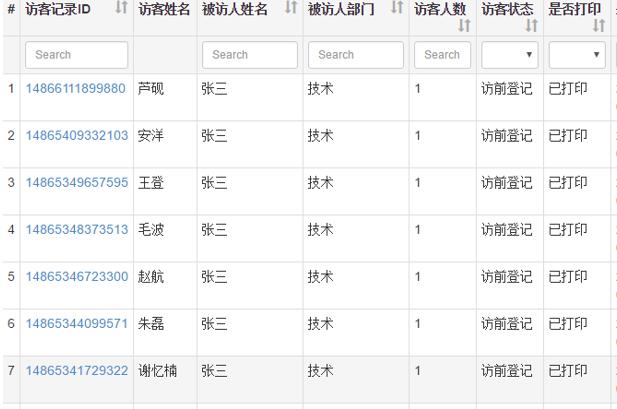浜哄憳绠＄悊,浜哄憳杩涘嚭绠＄悊瑙勫畾