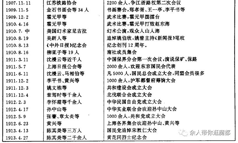 海上第一名园——张园