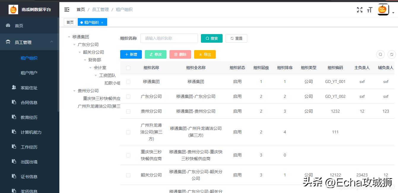 接私活开源项目,接私活赚的钱需要什么比例分成