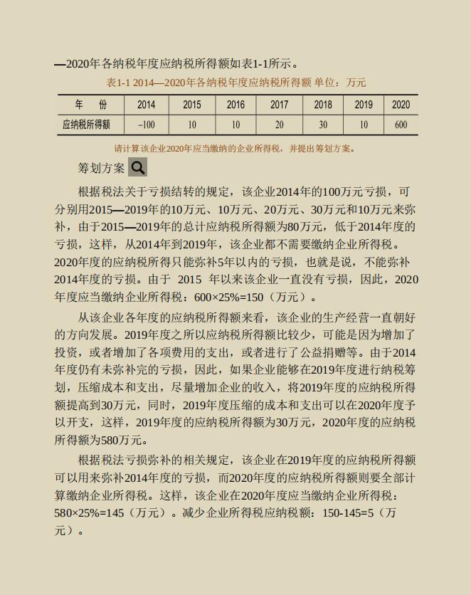 工资纳税筹划案例,财务经理怎么做纳税筹划