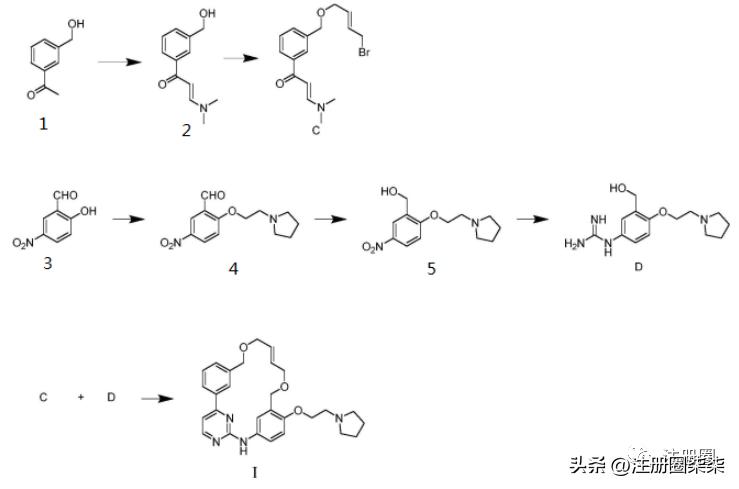 fda新药最新政策,中国在fda上市的创新药