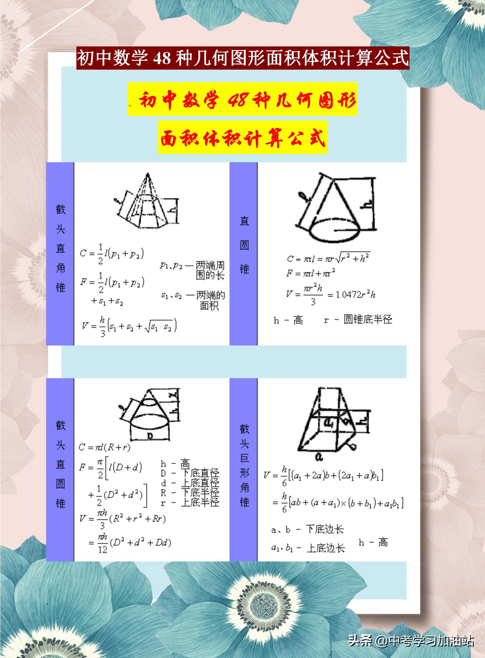 初中几何面积体积公式大全,初中数学各种图形的面积公式