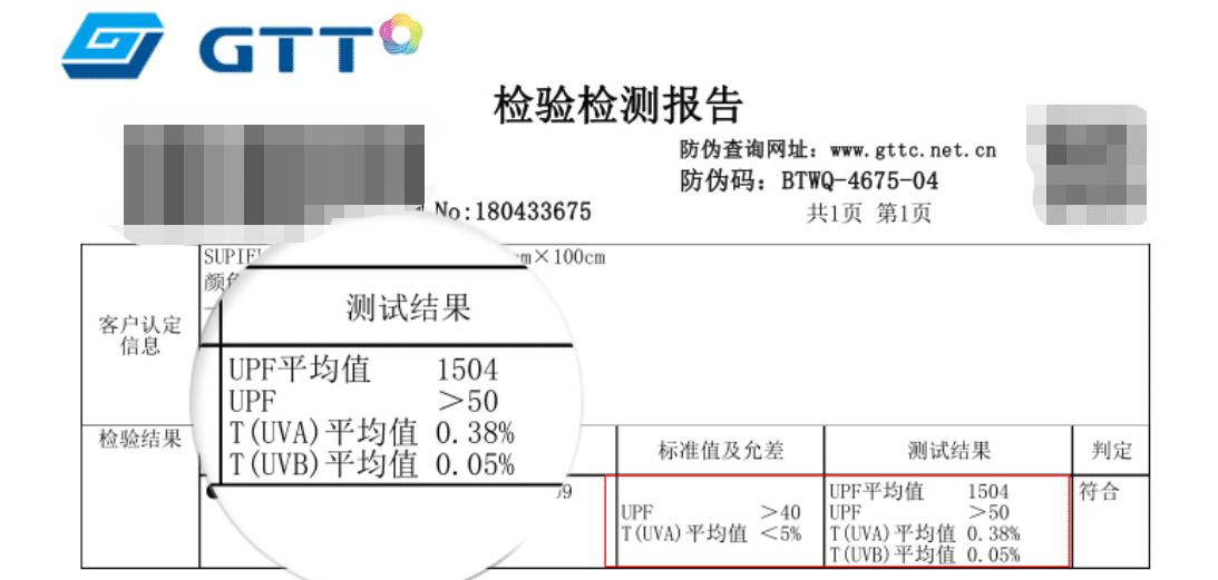 防晒衣中国风防紫外线第一名,中国防晒衣防紫外线第一名