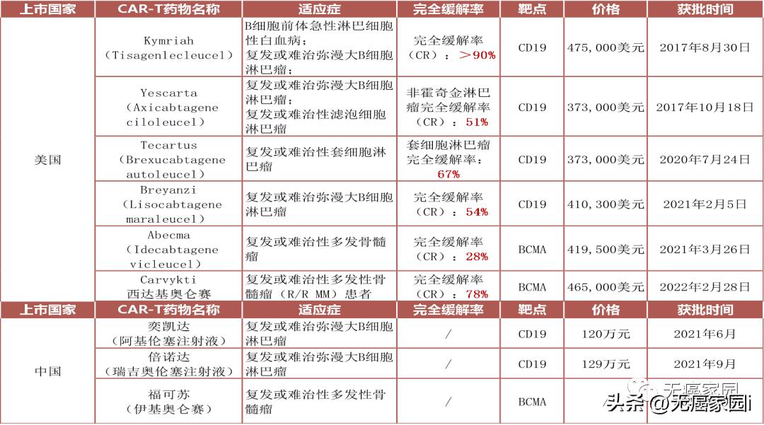 罗京淋巴瘤为什么没治愈,罗京被发现时候是淋巴瘤几期