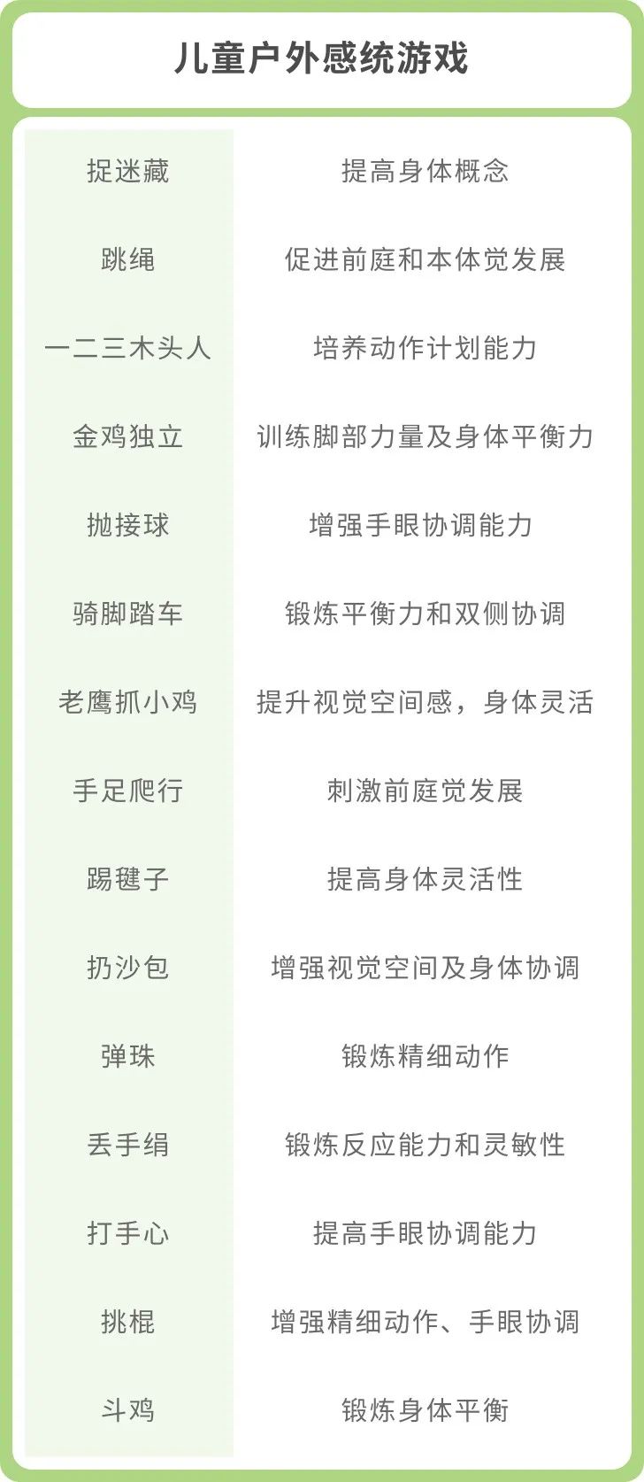 关于春天的亲子游戏室内,托育春天亲子游戏