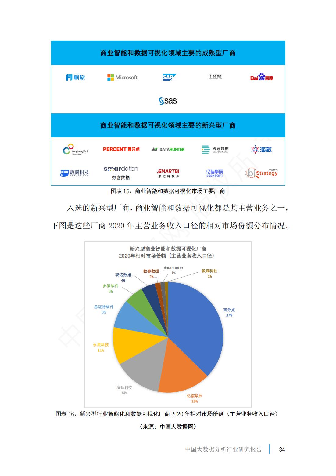 2023中国大数据产业数据图,2019年中国大数据产业分析报告