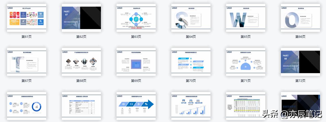 直播电商项目合作方案策划,新直播公司运营计划书