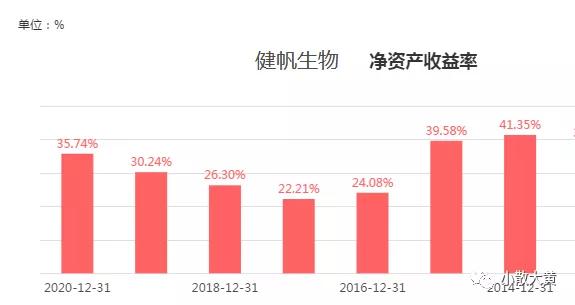中长线股选股软件,中长线投资如何选股