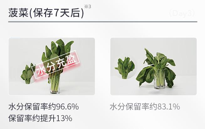 日立r-hw540nc这款冰箱怎么样费电吗,日立冰箱hw540rc和hg550rc