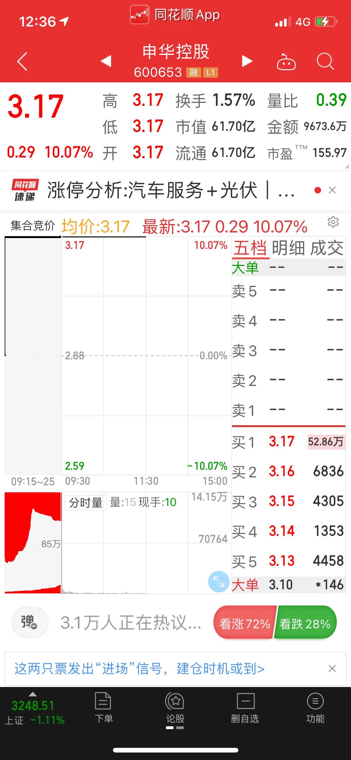 申华控股开一字板的逻辑,其补涨的高度几何?