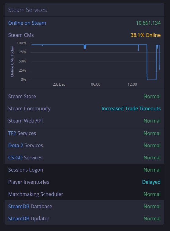 steam支付不出二维码咋回事,steam支付不了想要的游戏