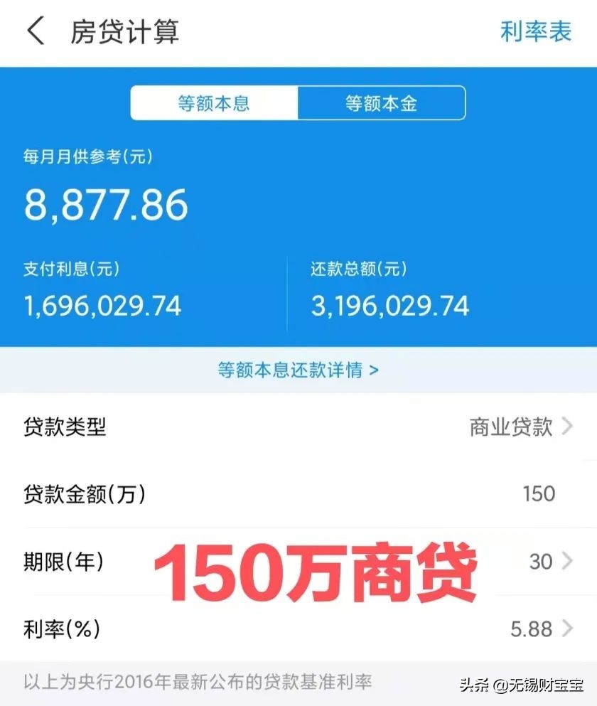 无锡房贷转贷是什么意思,无锡在哪可以借款一万