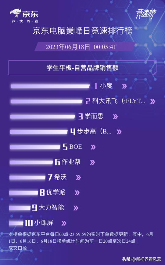 小度s16学生平板功能介绍,小度平板s12和s16