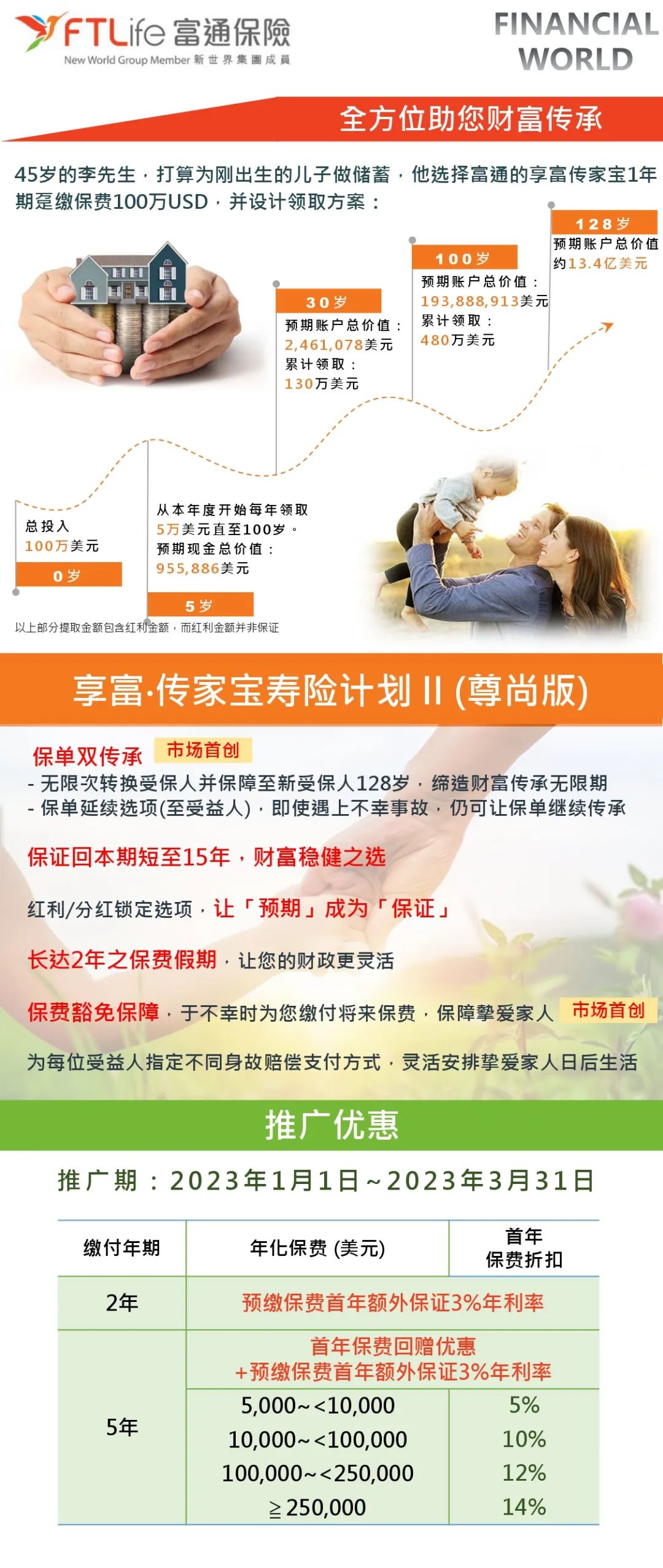 香港保险在什么渠道购买,香港保险人群有哪些