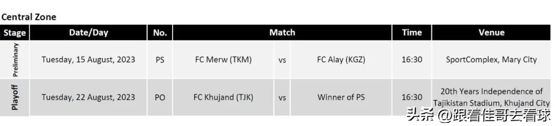 2023国际足联邀请赛赛程表,2023亚足联杯赛程