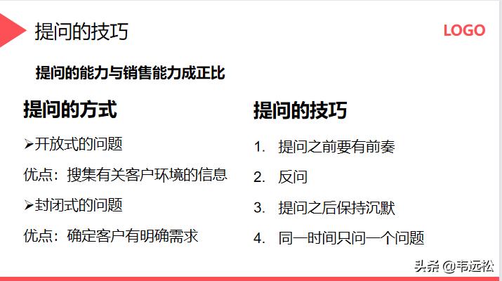 电话营销ppt入门制作教程,营销方案ppt制作教程
