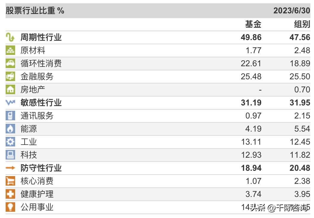意大利富时,意大利富时股市实时行情