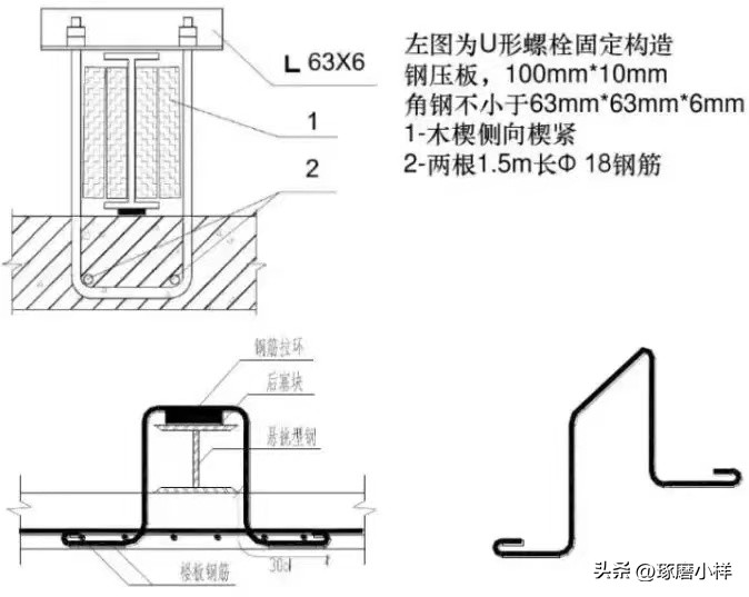 悬挑式脚手架搭设施工方案,旧房改造悬挑式脚手架搭设