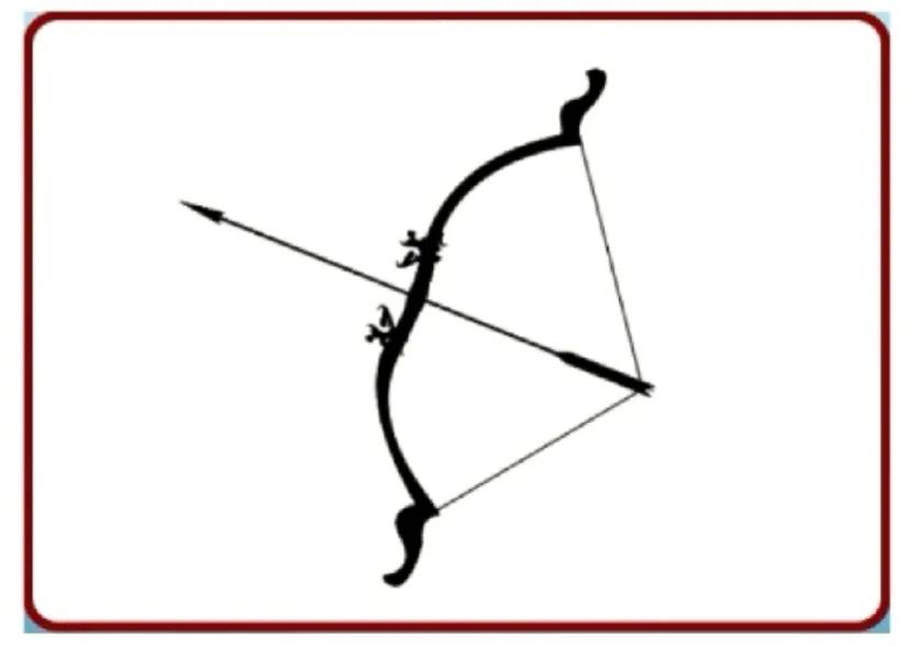 疯狂猜成语看图猜成语第906关,看图猜成语一条狗带花是什么成语