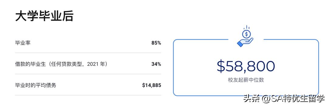 2024usnews全美最佳本科教学,usnews2023美国最佳大学
