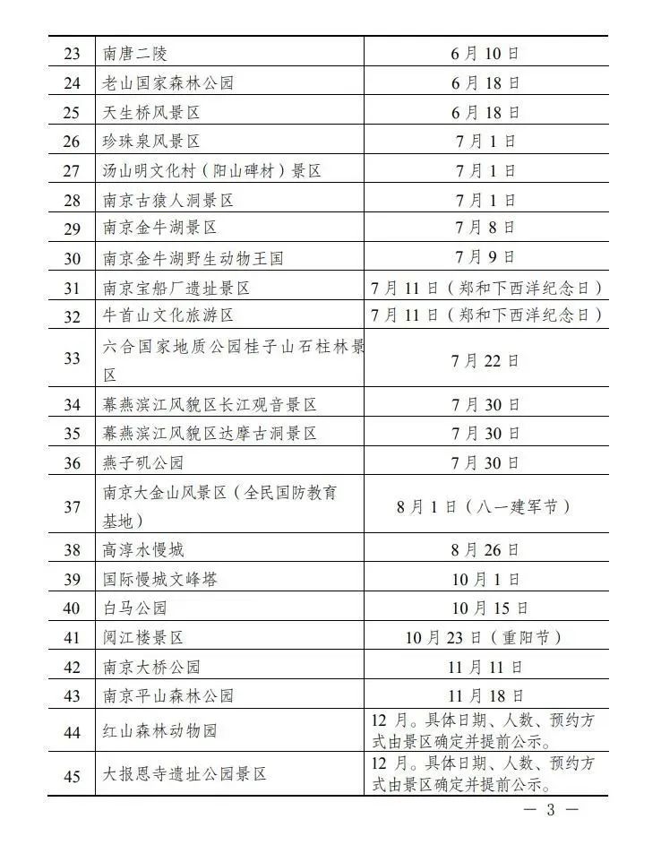 南京栖霞山最佳旅游时间是几月,去南京栖霞山半日旅游攻略