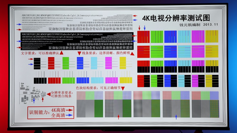 海信55e3h电视测评,深度评测海信55寸电视
